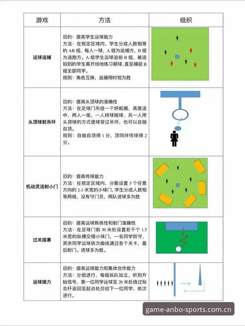ANBO体育平台下载使用教程：从安装到高阶玩法，这些技巧让你玩转体育赛事