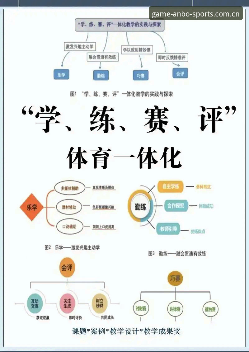 安博体育使用教程评测：从安装到实战，高效玩转体育竞猜全流程
